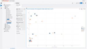Oracle BIEE 12c - nowy Visual Analyser